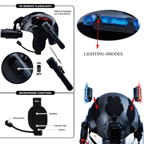 REGLORY Kids Tactical Multifunctional Helmet Set for Battle Game, Police Cosplay Kids Toy Helmet Paintball Airsoft (Black)
