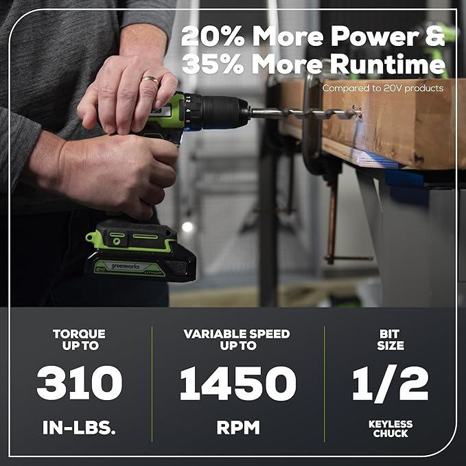 Greenworks 24V Brushless 3 pcs Cordless Power Tool Combo Kit, Include 310 in./lbs Drill, 1950 in./lbs Impact Driver, Flashlight, 2 x 2Ah Batteries and Charger