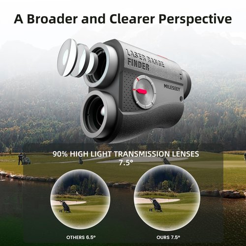 MilESEEY PFS2 Golf Rangefinder with Slope, 1100 Yards Range Finders with Magnetic, ±0.5 Yd Accuracy Laser Rangefinders for Golf, 0.1s Flag Pole Locking with Vibration, Range Finder Golf Gifts for Men