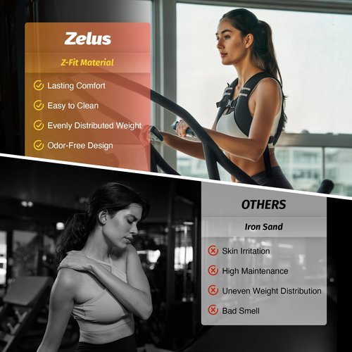 ZELUS Weighted Vest, Z-Fit Weighted Vest for Women and Men, 10 lb Weight Vest with Reflective Stripes & Adjustable Straps, Ultra Thin Weight Vest for Home Gym Strength Training Weight Loss Workout