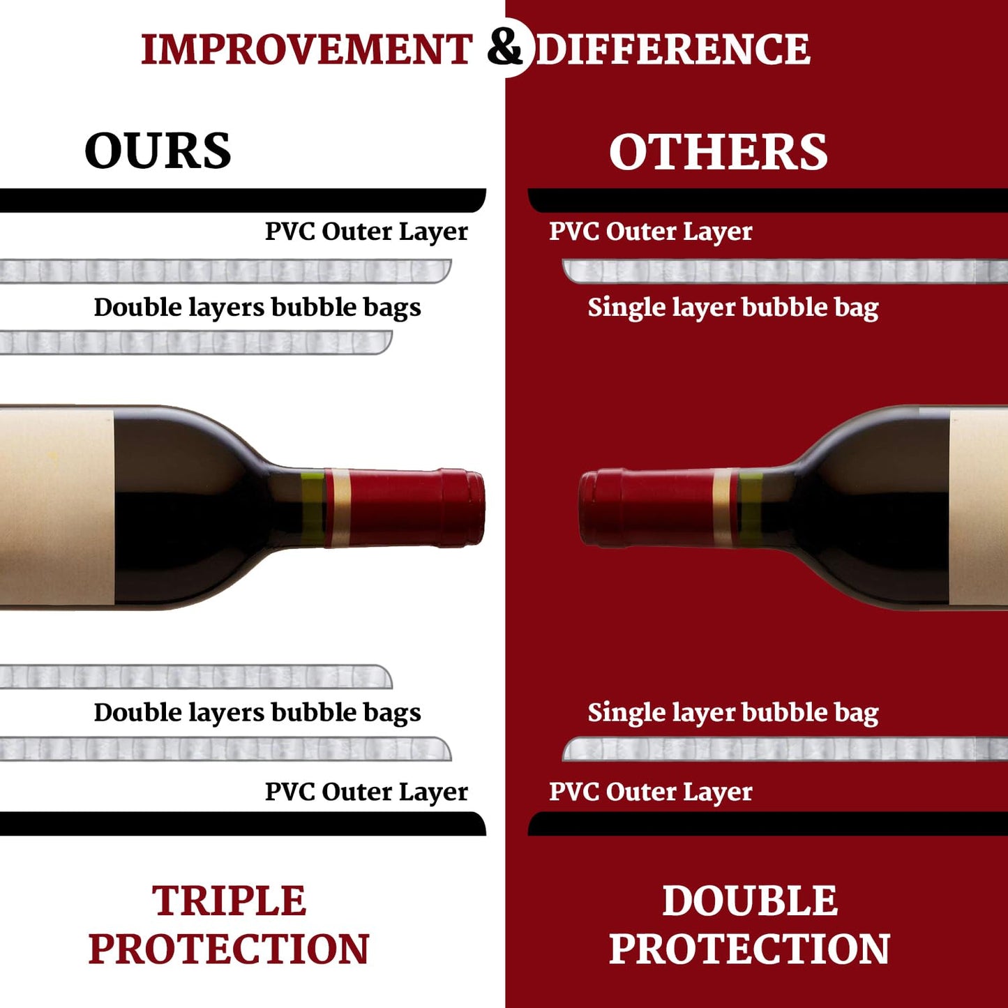 [UPGRADED PROTECTION] 4 Set (8 pcs) Reusable Wine Bags for Travel, Wine Travel Protector, Bottle Travel Sleeve Case For Airplane, Car, Cruise, TRIPLE Protection Luggage Leak-Proof Safety Impact Resist