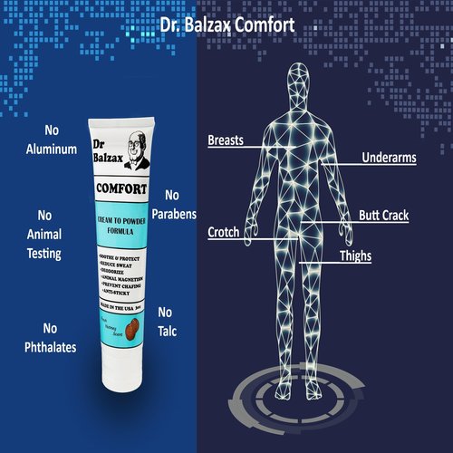 Dr. Balzax Comfort Anti-Chafing Cream, Odor Control, Aluminum-Free, Talc-Free, Sweat Defense. Prevents Skin Chafing & Irritation. Trusted Protection. Quick Drying Formula for Private Parts Hygiene