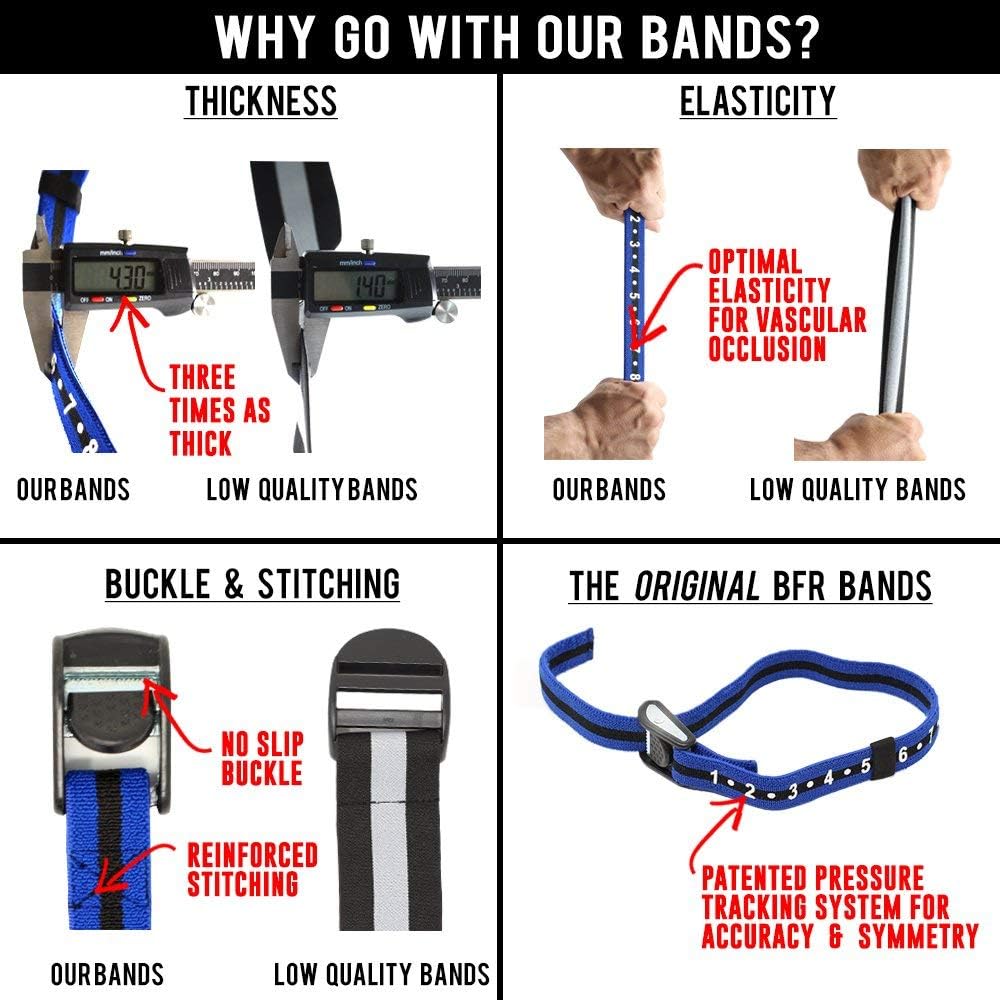 Occlusion Training Bands by BFR BANDS PRO Slim Model, 2 Pack, Blood Flow Restriction Bands with 1" Width - Comfort Wrapped Metal Buckle, Extra Thick Elastic, Multiple Patents Pending
