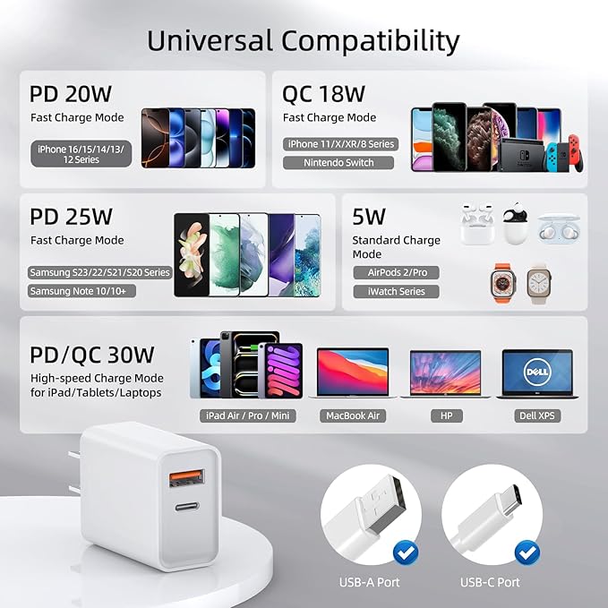 30W USB Fast Charger，2-Pack PD+QC Charger Adapter Block for iPhone 13/14/15/16/Pro/Pro Max/Plus/iPad/MacBook air, AirPods 4, Apple Watch 10/Ultra 2, Type C Charging for Samsung Galaxy Note/S23