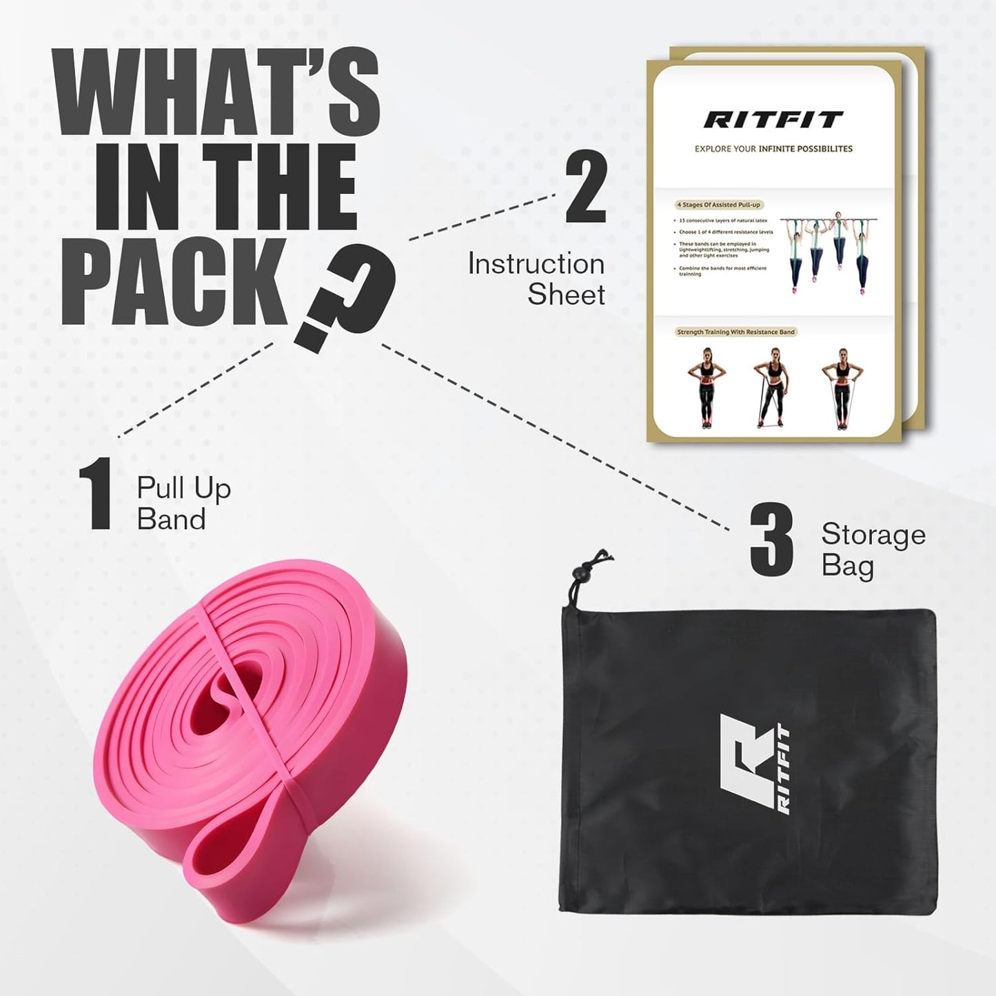 RitFit Pull Up Assist Band - Premium Resistance Band for Pull Up Assistance, Resistance Training, Body Stretching, Powerlifting, Mobility Training