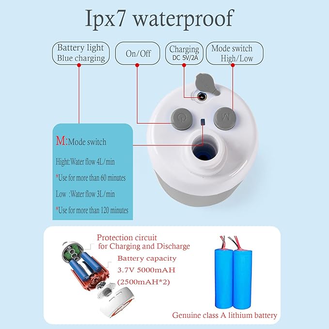 Iron Hammer Portable Shower Camp Shower Rechargeable Shower Camping Shower pet Shower