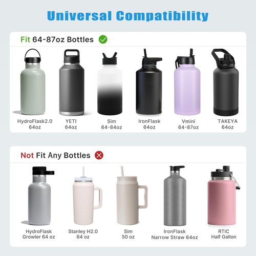 Diumepo Silicone Boot for Hydroflask 64 oz Water Bottle, Silicone Flex Boot Compatible with Hydro Flask,Iron Flask, Thermoflask, Yeti 64 oz，Anti-Slip Protective Bottom Sleeve Cover(Black)