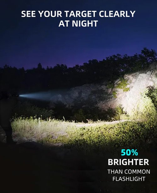 EZshoot 1800 Lumens Tactical Rifle Light with Remote Pressure Switch Compatible with M-Rail, IPX7 Waterproof Rechargeable Rifle Flashlight with Strobe Mode for Home Defence, Hunting