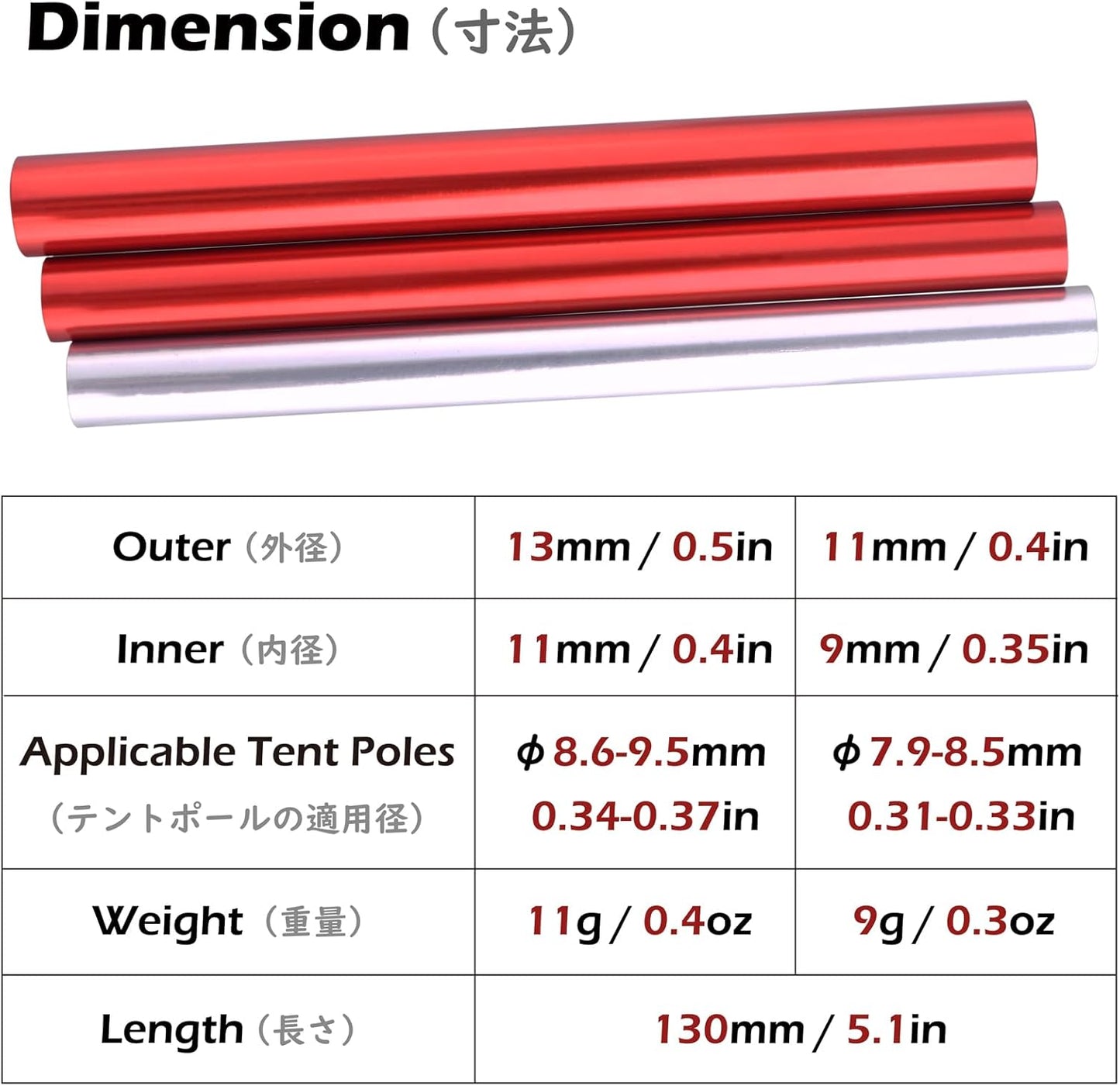 TRIWONDER Tent Pole Repair Splint Repair Kit Spare Repair Tube for Diameter 8.5-10.5mm