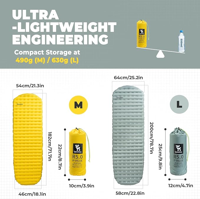 Insulated Inflatable Sleeping Pad 17oz, 5.1R-Value Ultralight Sleeping Pad, Lightweight Sleeping Mat for Camping, Hiking, Backpacking, Camp Mattress Pad