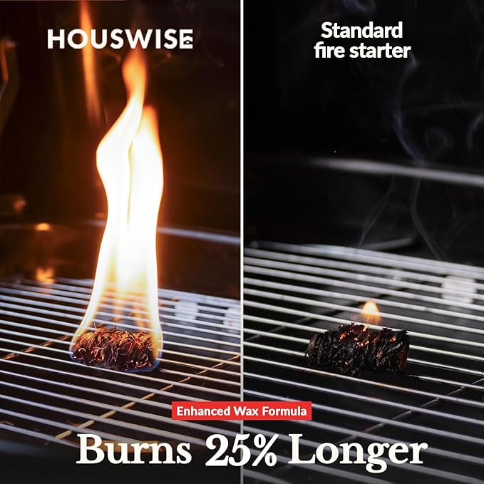 Fire Starter 200 pcs - Natural Fire Starters for Indoor & Outdoor, Firestarter for Wood Stove, Fireplace Campfires, Chimney, Grill, Pit, BBQ