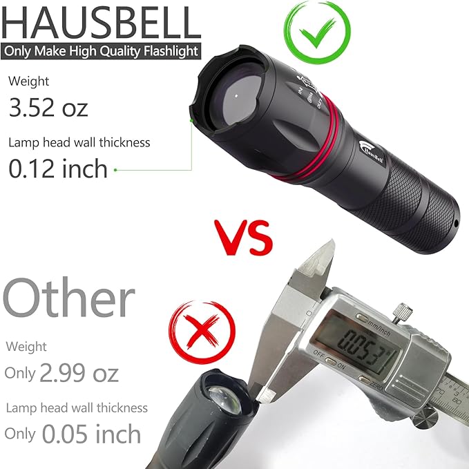 HAUSBELL LED A100 Flashlight Bright, Zoomable Tactical Flashlights Flash Light with High Brightness and Five Modes for Emergency and Outdoor Use Camping Accessories, 2 Pack