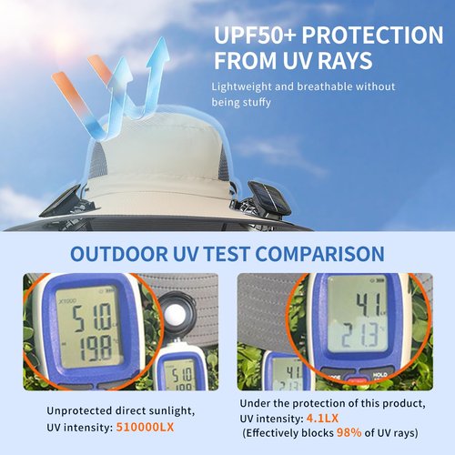 Wide-Brimmed Solar Fan Outdoor Fishing Hat, Solar and USB Charging, Long Battery Life Fan Hat, Waterproof Sun Hat Upf50+