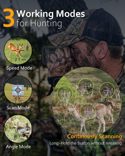 Range Finder Golf, Hunting Range Finder, Golf Rangefinder with Slope, 1101Yards, Rechargeable Laser Range Finders Magnetic, Distance/Flag/Scan/Speed