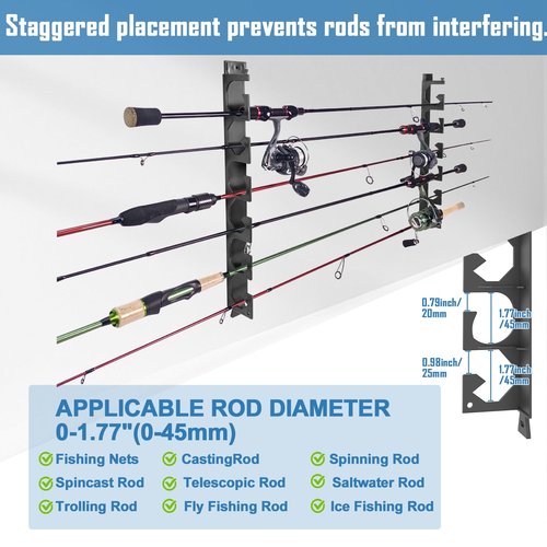 Aventik Horizontal Fishing Rod Holder for Garage Wall or Ceiling Mounted Fishing Pole Holder Holds 6 Rods or Combos, Fishing Rod Rack for Wall, Fishing Rod Storage Organizer (Black)