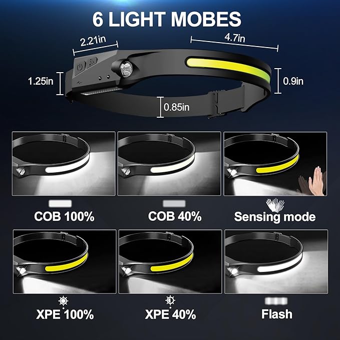12Pack Headlamp Rechargeable, 1000 Lumen Headlamps for Adults, 230 Angles Wide Beam Headlamp & Spotlight, Motion Sensor, 6 Modes, Lightweight Head Lamps for Camping Running Cycling