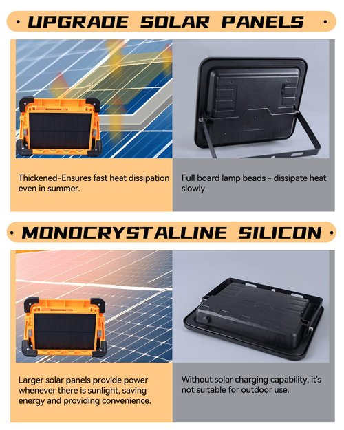 Solar Rechargeable Work Light - Portable LED Camping Lantern with Stand, Power Bank, Long-Lasting Flood Light for Underhood, Garage, Hiking, Outdoor Camping Party, Emergencies, MW2