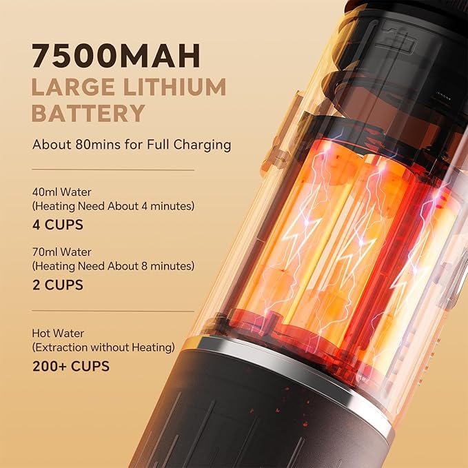 Portable Espresso Machine with 3-4 Min Self-heating, 12V Rechargeable Electric Coffee Machine Compatible with NS Capsules and Ground Coffee for Car Camping Travelling, Green