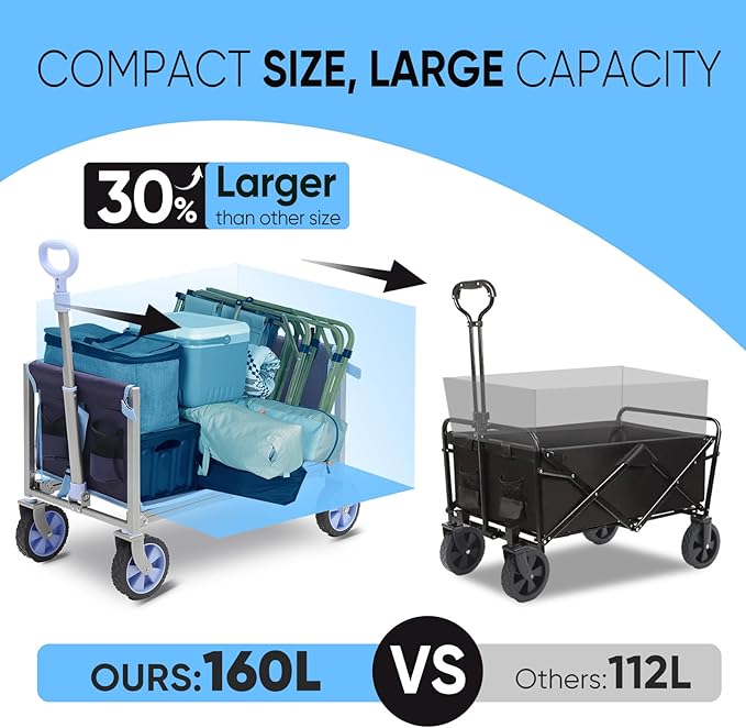 Foldable Wagon Cart 220lbs- 3 in 1 Collapsible Wagon Cart with Wheels, 2 Cup Holders, for Groceries, Camping, Shopping, Garden, Pet Riding-1 Year Warranty