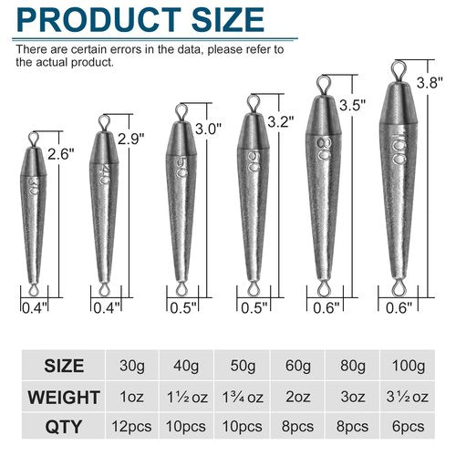 THKFISH Fishing Weights, Inline Trolling Sinkers, Double Ringed One Piece Wire Lead, Torpedo Sinkers, Saltwater Freshwater 1oz-3.5oz, Silver