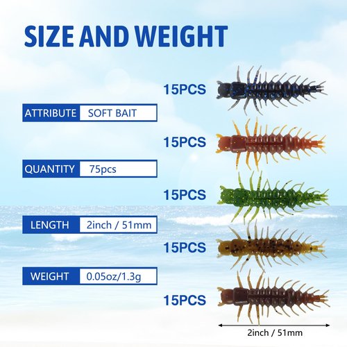Eupheng 2inch Hellgrammite Fishing Lures, Dual-Color Body & Glitter, Super Realistic Soft Plastic Fishing Lures for Ned Jig Drop Shot Rig, Qty 75PCS