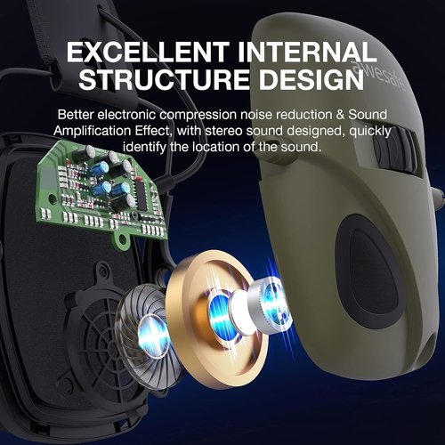 awesafe Electronic Shooting Ear Protection-NRR 24dB Noise Reduction Headphones for Hunting & Gun Range Use