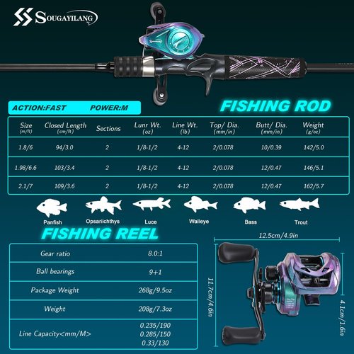 One Bass Fishing Rod Reel Combo, Colorful Fishing Reel, Spinning & Baitcasting Fishing Pole with SuperPolymer Handle-Casting- 6'0" -Right Handed