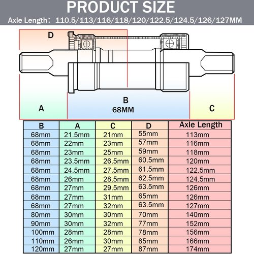 BUCKLOS Bike Square Taper Bottom Bracket - 68/80/90/100/110/120x110.5 113 116 118 122.5 127 140 152 156 166 174mm Bicycle BSA Brackets for Mountain/MTB/Road/Fat Bike/Ebike
