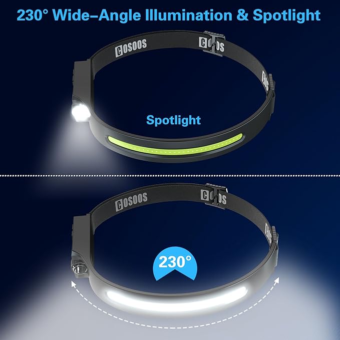 COSOOS 2 Rechargeable Headlamp Flashlight & Carry Case, Bright LED Head Lamp Outdoor, Wide Beam & Spot Light, Motion Sensor, 2.4 oz Lightweight Headband Headlights for Hardhat Camping Accessories