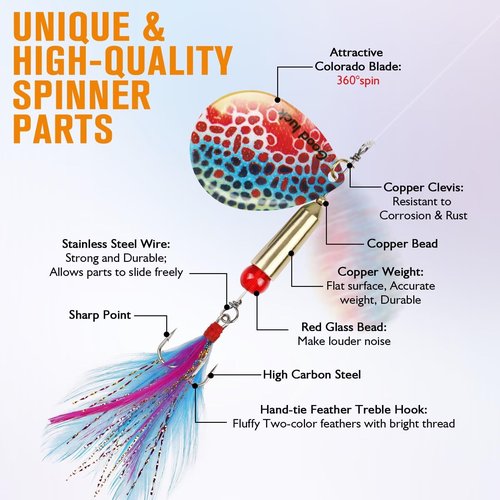 Dovesun Spinner Making Kit DIY Fishing Lure Making Kit Fishing Gifts for Fisherman Inline Spinner Baits with Colorful Spinner Blades B-155PCS-Beetle Blades-Inline Spinner Making Kit