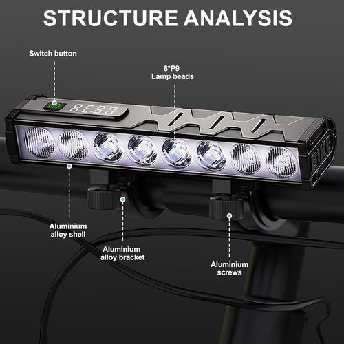 3500 Lumen Bike Lights, USB-C Rechargeable Bicycle Light, Super Bright Bike Lights for Night Riding, IP65 Waterproof Bicycle Headlight, for Commuters Adults and Children