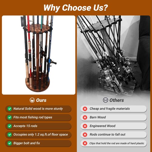 SMMYMGF Fishing Pole Holders for Garage, Wooden Fishing Rod Rack, Floor Stand Holds up to 15 Rods,Fishing Gear and Equipment Storage Organizer, Fishing Gifts for Men and Boys.