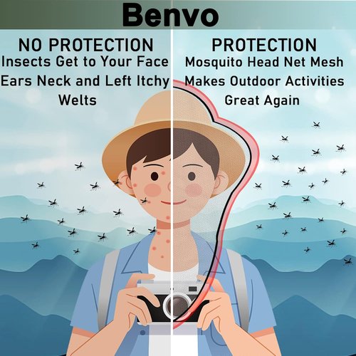 Benvo Mosquito Head Net Mesh, Face Neck Fly Netting Hood from Bugs Gnats Noseeums Screen Net for Any Outdoor Lover- with Carry Bags Fits Most Sizes of Hats Caps (2pcs, Grey, Updated Big Net)