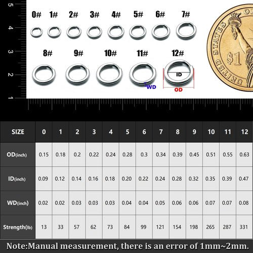 Natufish Fishing Split Rings - 99/100Pcs Stainless Steel Lure Ring for Link Fishing Hooks Heavy Duty Saltwater Terminal Tackle Connector (1#_33lbs_99pcs_Silver)
