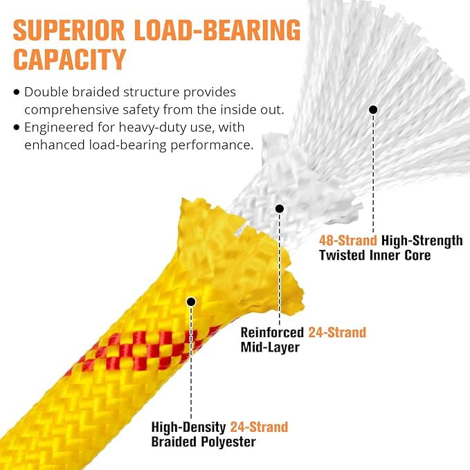 Double Braided Arborist Rigging Rope - 1/2 in X 150 ft 48 Strands Outdoor Pulling Heavy Duty Polyester Bull Rope for Swing Tree Work Camping Rescue Hiking - Yellow