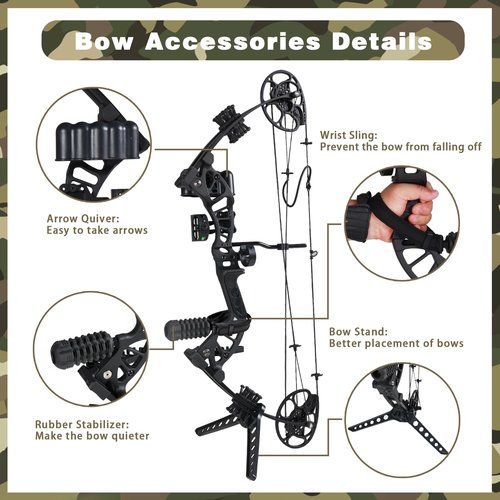 Compound Bow for Youth, Teenagers and Beginners 15-45LBS Draw Weight, Limbs Made in US, Ready to Shoot, Bow and Arrow Set with All The Archery Accessories (Black, Full Accessories, Right Hand)