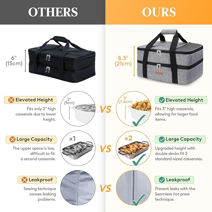 Double Decker Insulated Casserole Carrier for Hot or Cold Food, Lasagna Holder Tote for Potluck Parties/Picnic/Cookouts, Fits 9"x13" Baking Dish, Grey