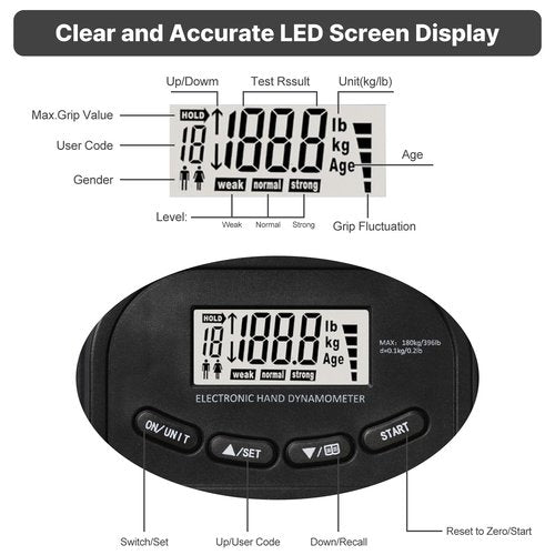 Grip Strength Tester,Hand Grip Dynamometer,396lbs / 180kg Electronic Hand Gripper Strength Trainer with LCD Display for Sports, School, and Home Use