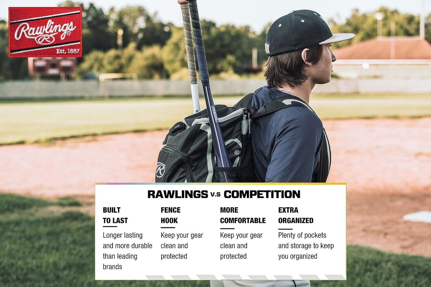 Rawlings | R500 Backpack Equipment Bag | Baseball/Softball | Multiple Styles