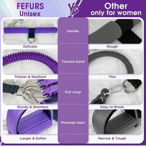 FEFURS 2025 Upgrade Pedal Resistance Band, 4-Tube Elastic Sit Up Pull Rope for Men and Women, Pedal Puller for Strength Training, Foot Resistance Rope for Physical Therapy, with 5Pcs Exercise Bands