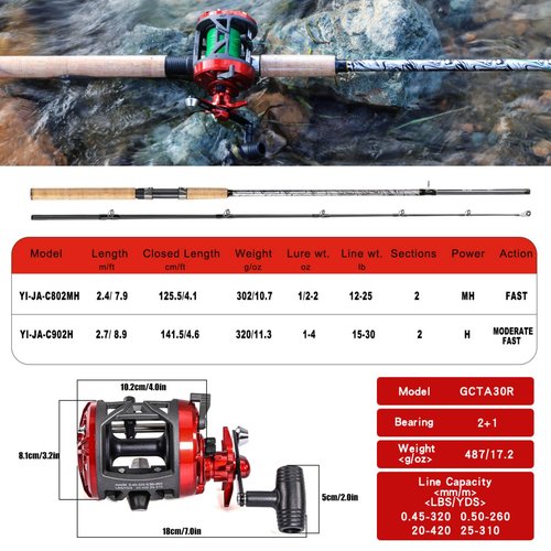 Sougayilang Fiberglass Fishing Rod Combo with Conventional Reel, Durable P-Cork Rod Handle, Medium Heavy for Catfish Salmon and Steelhead- 2.4M