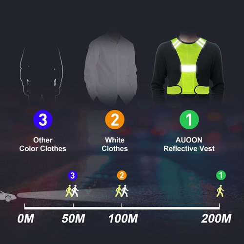 GOOFIT 2 Reflective Safety Vest, High Visibility, Breathable Vest, Lightweight Vest, Adjustable Reflectors for Running, Bicycle, Cycling and Jogging, for Men Women, with 8 Reflective Bands
