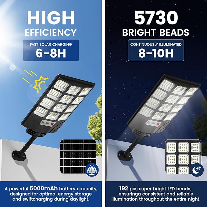 Solar Street Lights Outdoor, 10000K LED, Waterproof IP65, Motion Sensor, Dusk to Dawn, Easy Install for Yard, Parking Lot, Outdoor Lighting, Security Light for Outside, 1 Pack