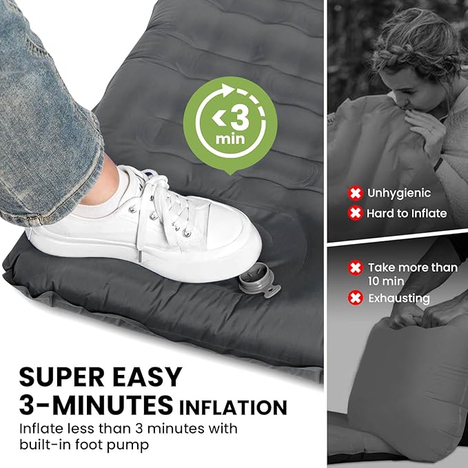 Double Sleeping Pad, 4.7“ Ultra-Thick Camping Mattress 2 Person for Backpacking, Hiking(Grey)