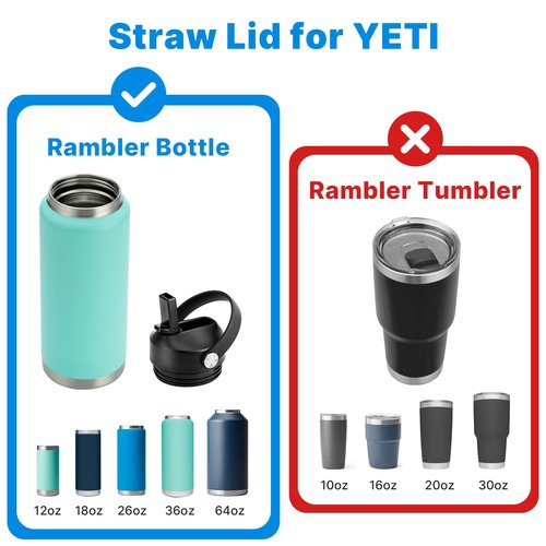 Bluwing Straw Lid for Yeti Rambler Water Bottle 18 26 36 64 oz, Replacement Lids with Straw for YETI Rambler Bottle, BPA Free（Black-2 Pack）