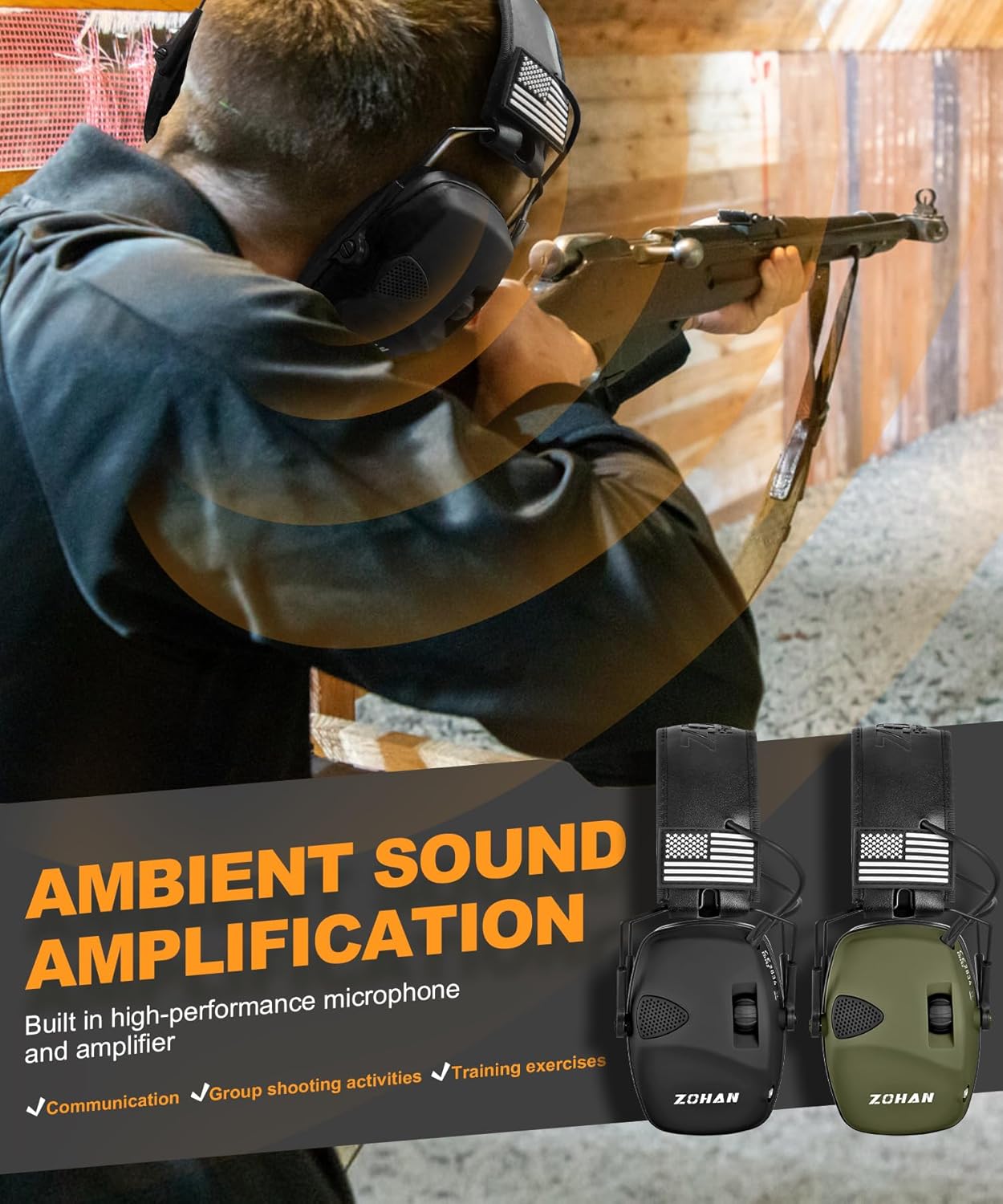 ZOHAN EM054 Electronic Shooting Ear Protection with Sound Amplification, Slim Active Noise Reduction Earmuffs for Gun Range