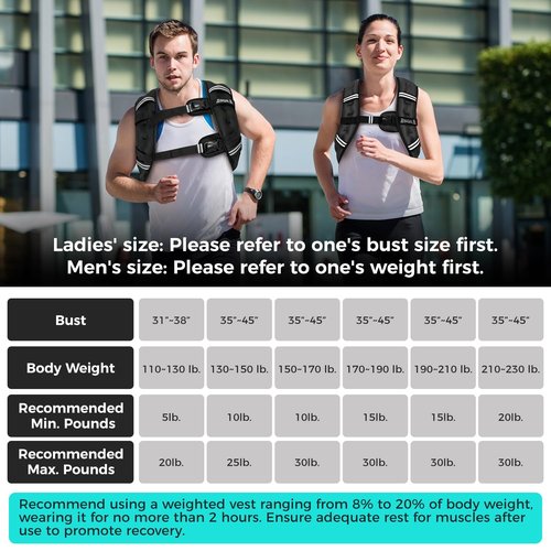 BAGAIL Weighted Vest, 5lb Weight Vest with Detachable Phone Pouch, Rucking Vest for Women, Men, Walking, Weight Loss, Training, Running