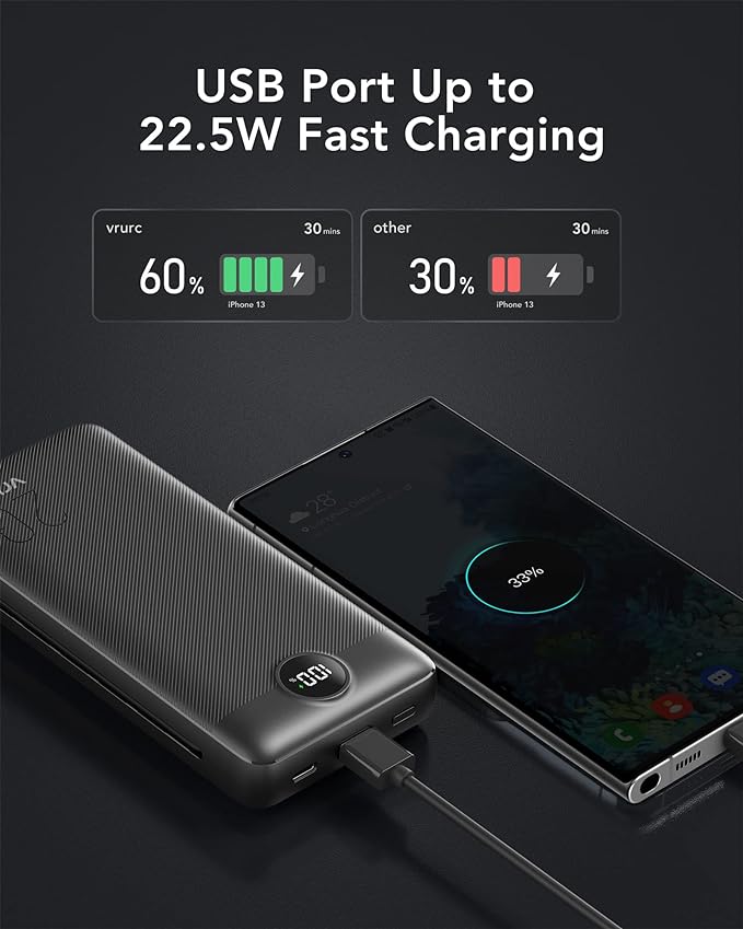 VRURC Portable Charger 20000mAh, Fast Charging Power Bank USB C,4 Output 2 Input Travel Essentials Charging Bank Equipped with LED Display,Built-in Wall Plug and Cables,Phone Charger Battery,Black