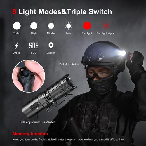klarus XT1C Pro Helmet Tactical Flashlight, 1000 Lumens Bright Hard Hat Light, with Helmet Mount, One Click Fast Response, Military Accessories for Firefighter, Police and Guard