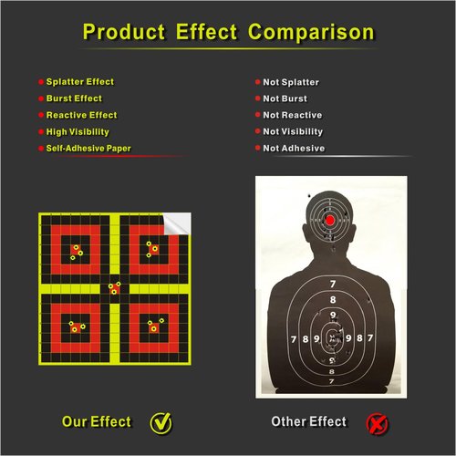 OSHOTX Splatter Targets - 12 x12 inch Reactive Self Adhesive Shooting Target Paper for The Range - Easily See Shots Burst Bright Yellow Points (20 Pack)